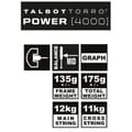 Miniatyrbillede 6 af 6: Squashracket - TALBOT TORRO - POWER 4000 - U-formad profil - US 500 sträng - 480 cm² huvud - 18,2 mm/135 g ram - 175 g