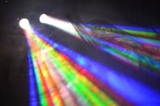 BeamZ Nomia SC LED Double Mini Sky