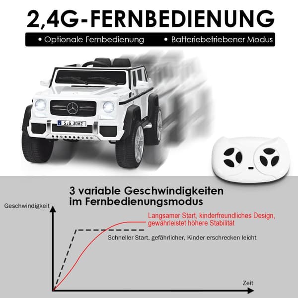 Børnebil, 12V med 2.4G Fjernbetjening, 115x67x57 cm, Hvid