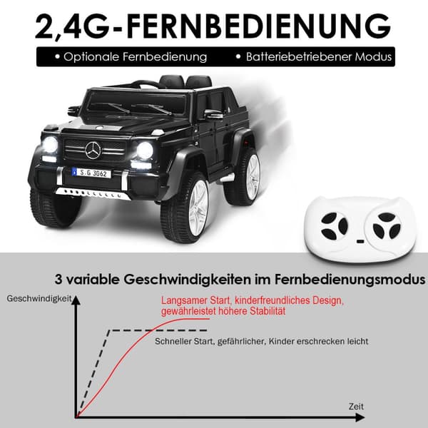 Lasten auto, 115x67x57 cm, Musta