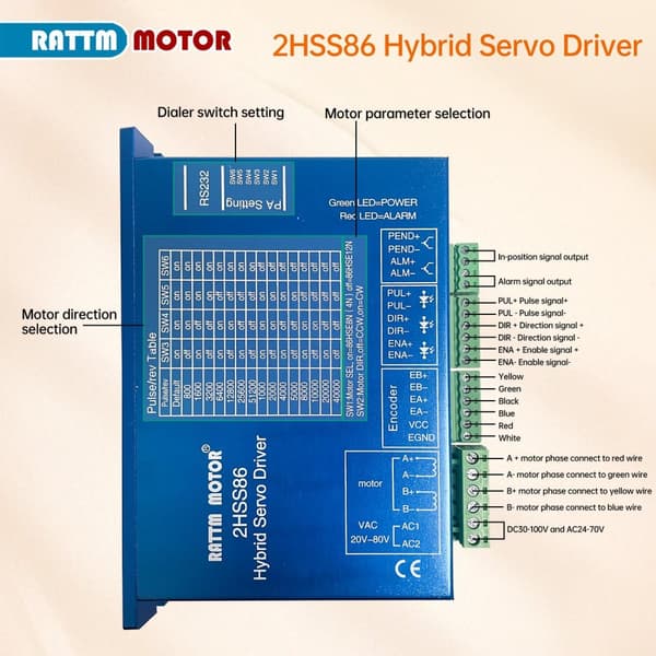Lukket Sløjfe Servomotor Kit, Høj Moment 4.5N.m, 8A Hybrid Driver