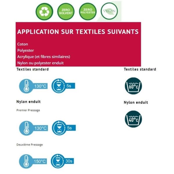Flex Thermocollant UniFlex Nature Grön äpple Ark A4