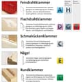 Miniatyrbild 3 av 3: Novus Office 105106300 Klämmor med smal rygg Typ 4 1100 st Mått (L x B) 23 mm x 6 mm