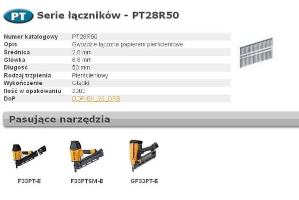 BOSTITCH SØM PT 33` 2,8 x 50 mm RING 2200 stk.
