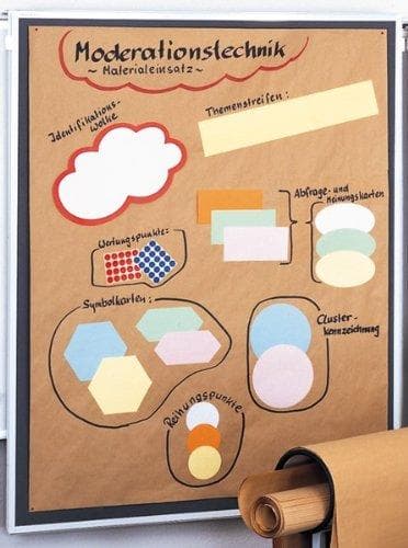 Franken GmbH UMZ MPW modereringspapper, 140 x 110 cm, kraftpapper, 80 g/kvm, 100 st, vit