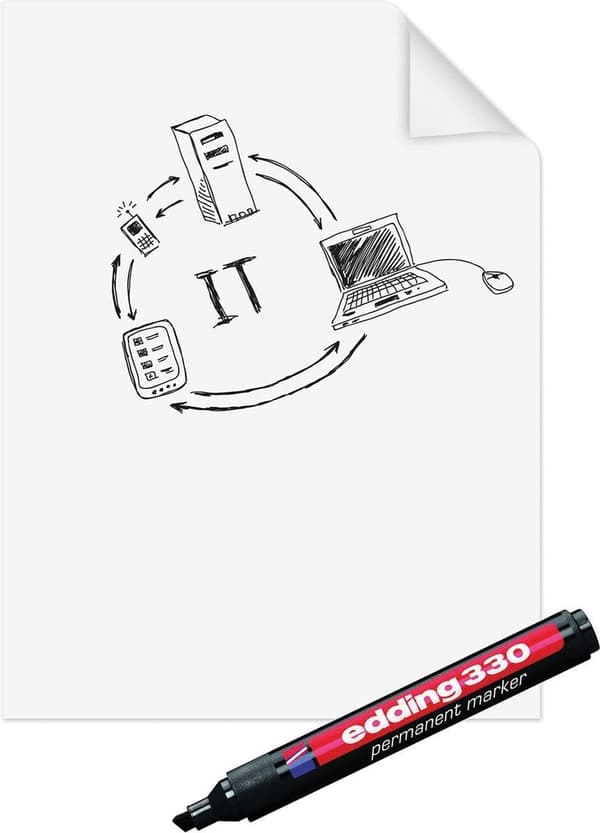 Magic-Chart paperchart folie 60x80cm