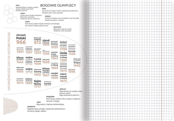 A5 muistikirja 60k grid temaattinen historia huijausarkeilla Top2000