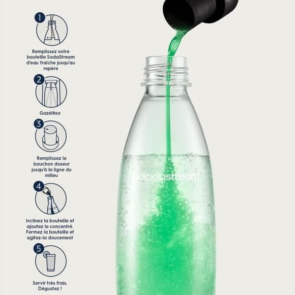 Sodamaskin sodastream