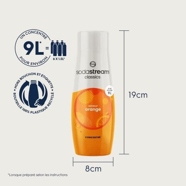 Sodamaskin sodastream