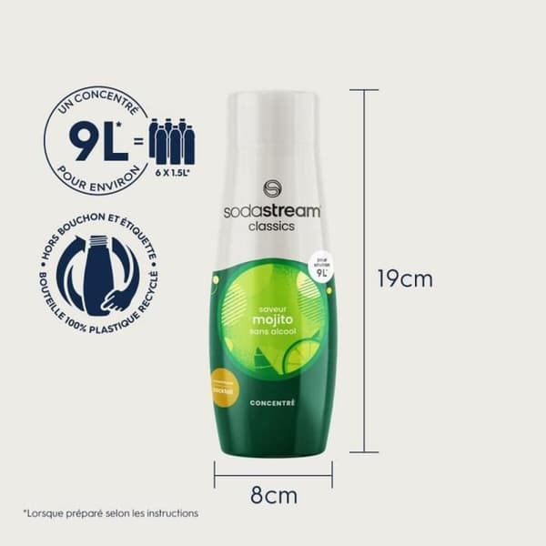Sodamaskin sodastream
