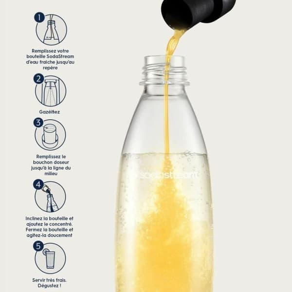 Soodakone sodastream