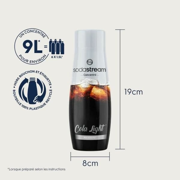 Soodakone sodastream
