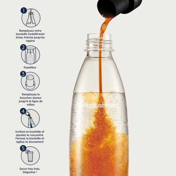 Soodakone sodastream