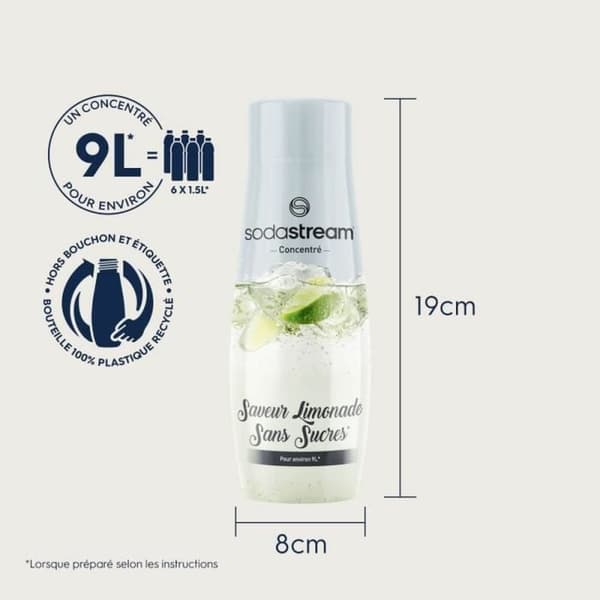 Sodamaskin sodastream