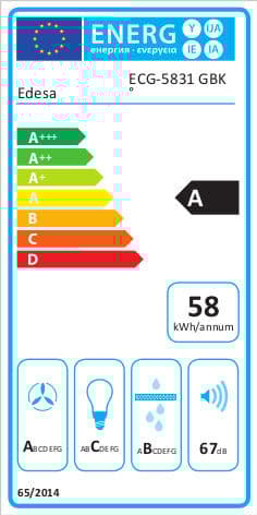 Edesa ECG-5831 GBK Sort, Rustfritt stål