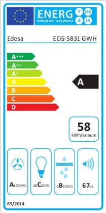 Edesa ECG-5831 GWH Rustfritt stål, Hvit