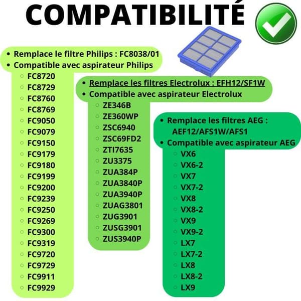 HEPA-filter - Electrolux - EFH12/SF1W - 2-pack - Kompatibel med Philips och AEG - 12 cm