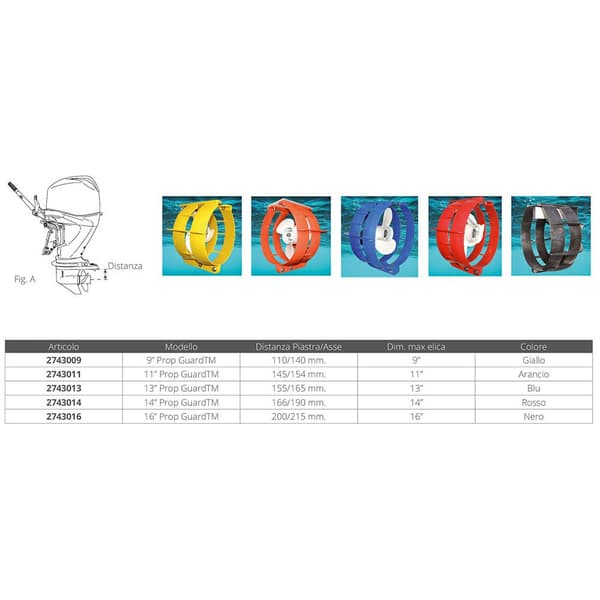 Prop Guard Potkurin Suoja Tm Monivärinen 13´´