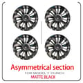 Pikkukuva 2 / 2: Hub Cap Tesla Model Y: Matta Musta, Helppo Asennus,101-MALLI-Y-YGS
