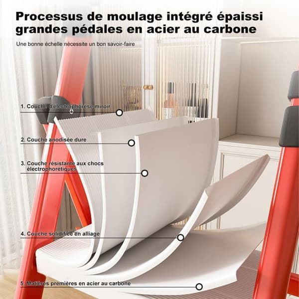 Sju Komfort-Stege 4 steg-Fällbar med Antislip Pedal-150KG Stabil Stege i Stål-Röd