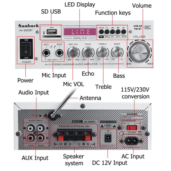12V 1200W digital stereoforstærker bluetooth HiFi lydeffektforstærker FM effektforstærker 2 kanals forstærker, hvid