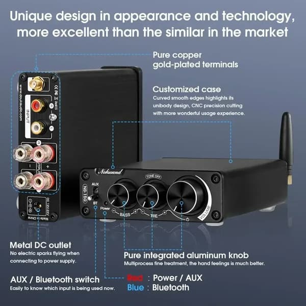 Nobsound Mini Bluetooth -vahvistin, 100W per kanava, kaksois-TPA3116-sirut, HiFi-ääni