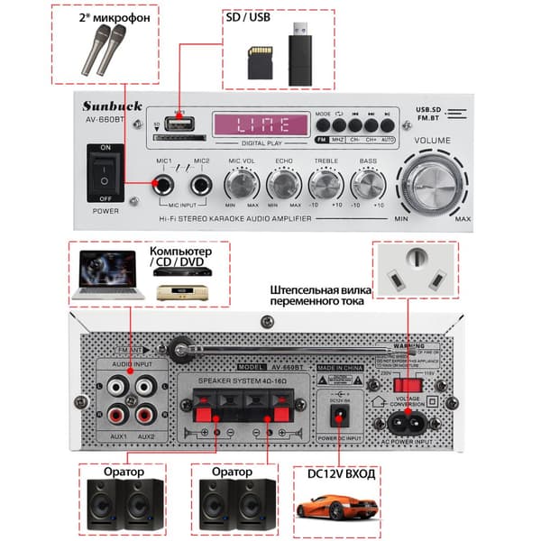 Bluetooth Effektförstärkare, 1200W Nominell Effekt, 5-Bands EQ Mixer, Dubbel Mikrofoningångar