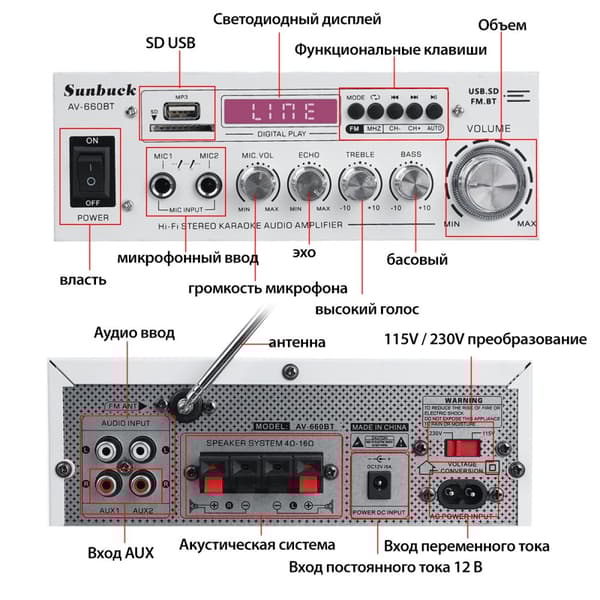 Bluetooth Effektförstärkare, 1200W Nominell Effekt, 5-Bands EQ Mixer, Dubbel Mikrofoningångar