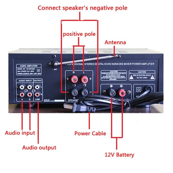 Bluetooth Stereo Förstärkare, 2000W Peak Power, 4-vägs Mikrofoningång