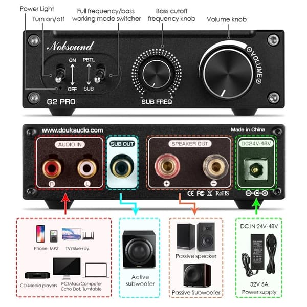 Subwooferförstärkare, 300W maximal effekt, justerbar frekvensrespons