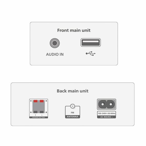 Mini Hifi Philips TAM3205M2/12