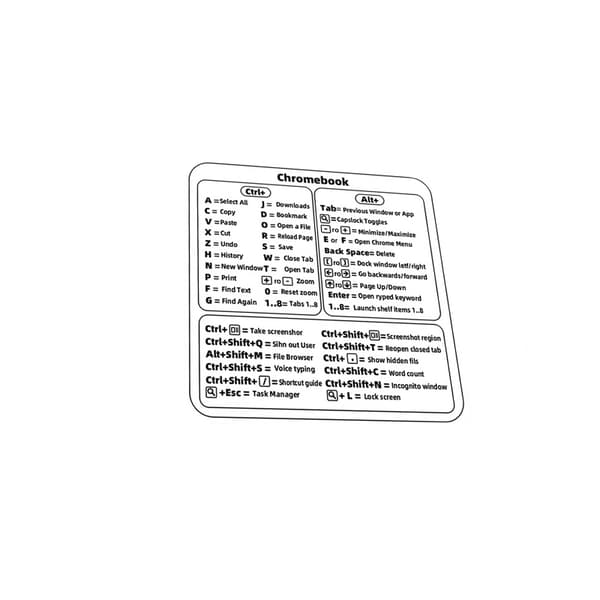 INF Chromebook-snarveistastatur-klistremerke