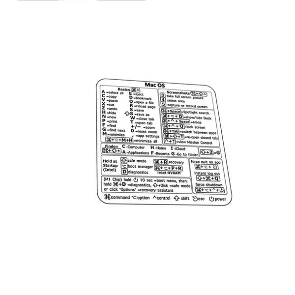 INF MacOS-genvejstastaturklistermærke