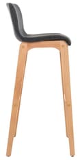 Pikkukuva 3 / 5: CLP 2 baarijakkaran sarja Hoover Fabric Natura