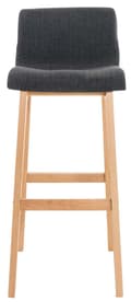Pikkukuva 2 / 5: CLP 2 baarijakkaran sarja Hoover Fabric Natura