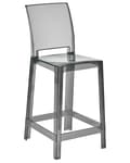 Miniatyrbillede 4 af 9: Barstole Sort Plastik Sæt af 2 Høj Køkkenstole Tonet Retro Ryglæn Fodstøtte Design Counterstol til Barbord