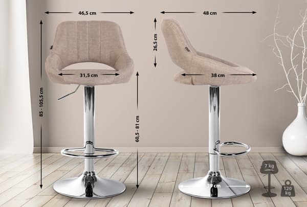 CLP Uppsättning med 2 barstolar Milet tyg