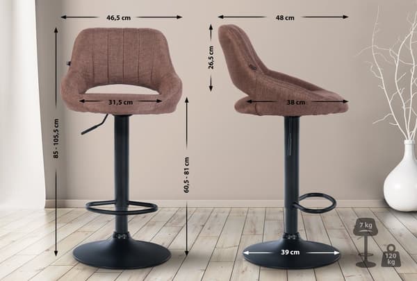 CLP Uppsättning med 2 barstolar Milet tyg