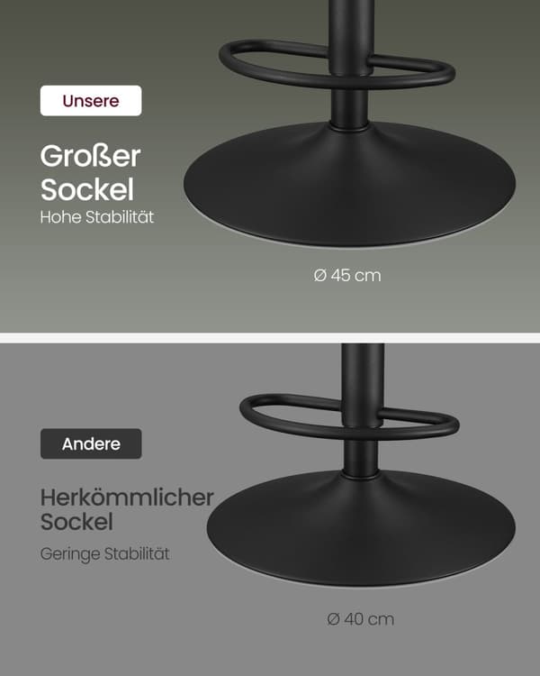 Rootz Forest Green PU-baarituolit - Työpöytäjakkarat - Kääntyvät istuimet - Kromattu teräs - Vaahtomuovipehmuste - Säädettävä korkeus - Ergonominen mu