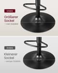 Miniatyrbillede 6 af 10: Rootz Grey 2-delt sæt barstole - Bordskamler - Køkkenø-sæder - PU-materiale - Metalramme - Skumpolstring - Justerbar højde - Kompakt design - Ergonomi