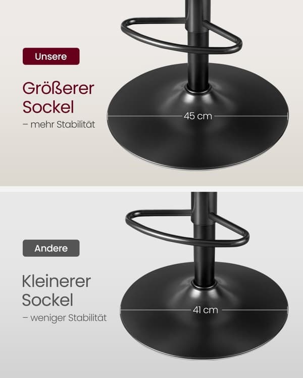 Rootz Grey 2-delt sæt barstole - Bordskamler - Køkkenø-sæder - PU-materiale - Metalramme - Skumpolstring - Justerbar højde - Kompakt design - Ergonomi