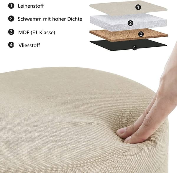 Rootz Rund Opbevaringsskammel - Osmannisk - Opbevaringskiste - Højdensitetsskum - 32 cm x 36 cm - Linned - MDF - Letvægts - Stærk struktur