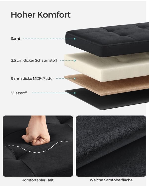 Rootz Velvet Seat Chest - Förvaring Ottoman - Stoppad bänk - MDF-konstruktion - 38cm x 76cm x 38cm - Bläck Svart - 89L Kapacitet
