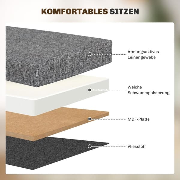 Rootz FootStool Storage Ottomaanien - taitettavan penkki - istuinrinta - pehmeä pehmuste - 110 cm x 38cm x 38cm - kaksois 61L: n osasto - harmaa