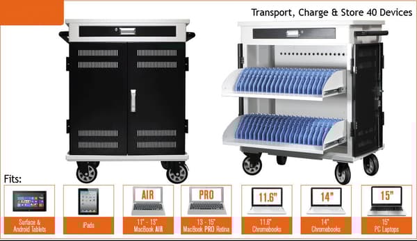 Tabletvogn Safecart 40 PRO+