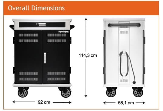 Tabletvogn Safecart 40 PRO+
