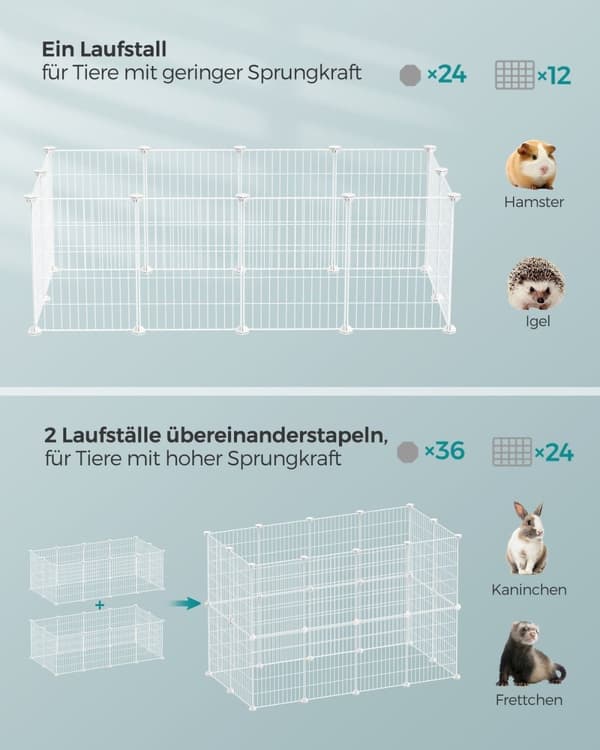 Rootz White Metal Grid Storage Organizer - Wire Grid Rack - Grid Panel Organizer - Hållbara ABS-plastkontakter - Mångsidig förvaringslösning - Enkel m