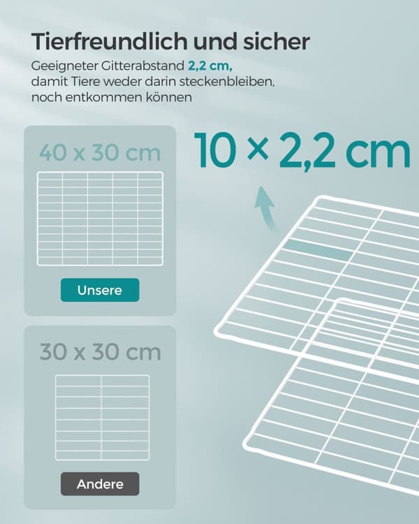 Rootz White Metal Grid Storage Organizer - Wire Grid Rack - Grid Panel Organizer - Hållbara ABS-plastkontakter - Mångsidig förvaringslösning - Enkel m