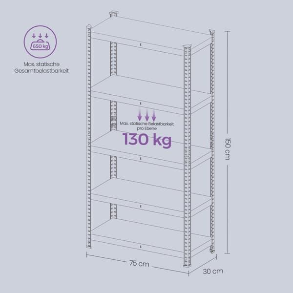 Opbevaringsplade - Tungt kælderplade 30 x 75 x 150 cm, robust metal