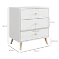 Miniatyrbild 3 av 6: Rootz Scandinavian Bes of Drawers - Lagringsskåp - Lådan - Robust MDF & Pine - 60L X 40B X 68H cm